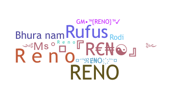 暱稱 - Reno