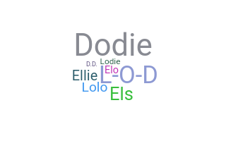 暱稱 - Elodie