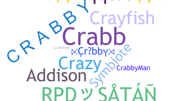 暱稱 - Crabby