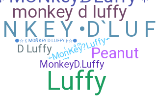 暱稱 - MonkeyDLuffy