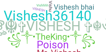 暱稱 - Vishesh