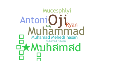 暱稱 - Muhamad