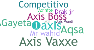 暱稱 - Axis