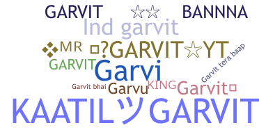暱稱 - Garvit