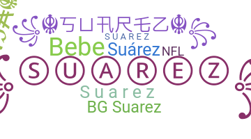 暱稱 - Suarez