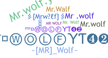 暱稱 - Mrwolf