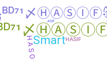 暱稱 - Hasif