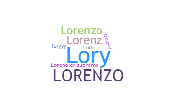 暱稱 - lorenzo
