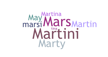 暱稱 - Martyna