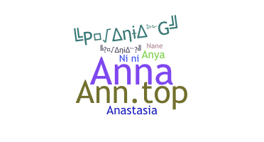 暱稱 - Ania