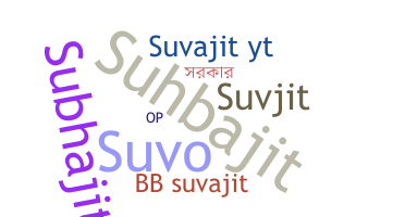 暱稱 - Suvajit