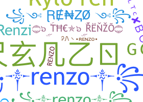 暱稱 - Renzo