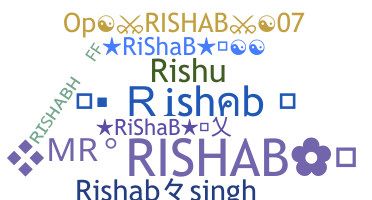 暱稱 - Rishab