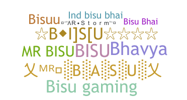 暱稱 - Bisu