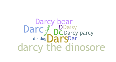 暱稱 - Darcy