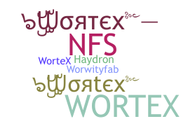 暱稱 - Wortex