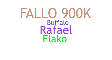 暱稱 - Fallo