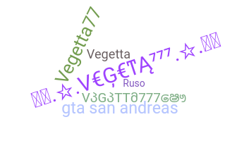 暱稱 - Vegetta777