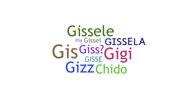 暱稱 - Gissela