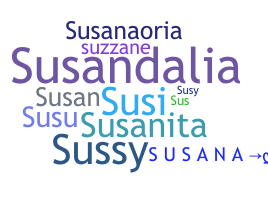 暱稱 - Susana