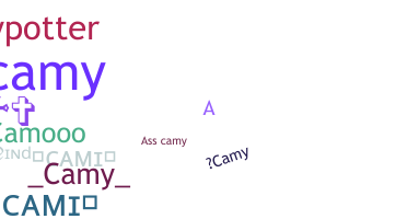 暱稱 - Camy