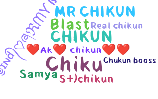 暱稱 - Chikun