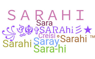 暱稱 - sarahi