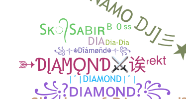 暱稱 - Diamond