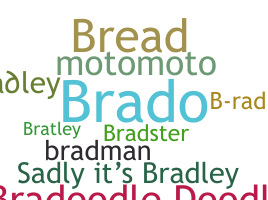 暱稱 - Bradley