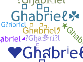 暱稱 - Ghabriel