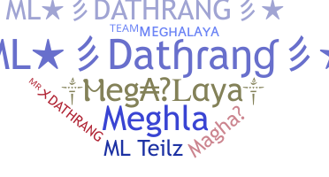 暱稱 - meghalaya