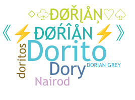 暱稱 - Dorian