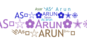 暱稱 - AsArun