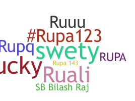 暱稱 - Rupa