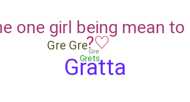 暱稱 - Greta