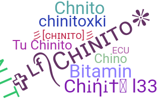 暱稱 - Chinito