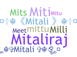 暱稱 - Mitali