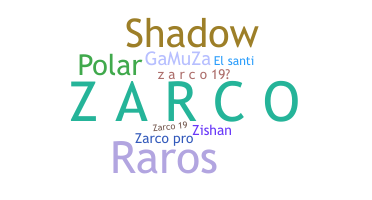 暱稱 - Zarco