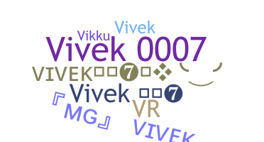 暱稱 - Vivek007