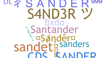 暱稱 - Sander