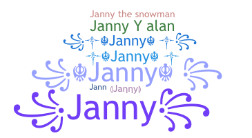 暱稱 - Janny