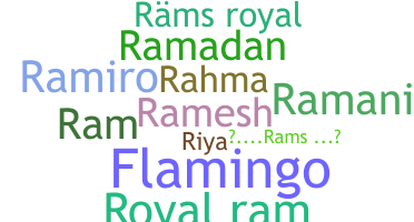 暱稱 - Rams