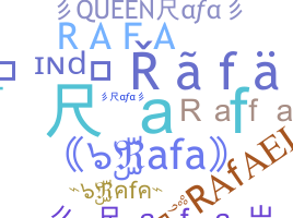 暱稱 - Rafa