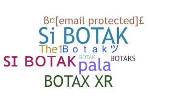 暱稱 - Botak
