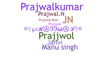 暱稱 - Prajjwal