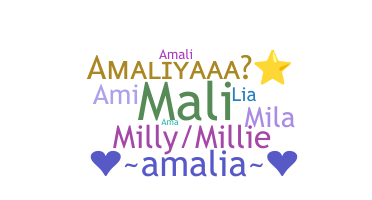 暱稱 - Amalia