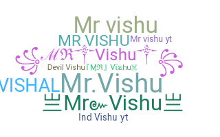 暱稱 - Mrvishu