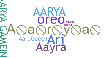 暱稱 - Aarya