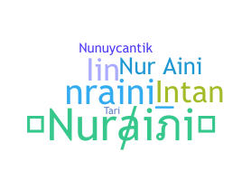 暱稱 - Nuraini