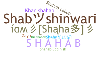暱稱 - Shahab